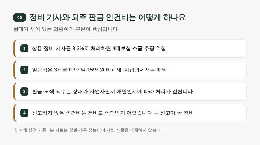 정비 기사와 외주 판금 인건비는 어떻게 하나요 — 송파구 자동차정비업 세무기장