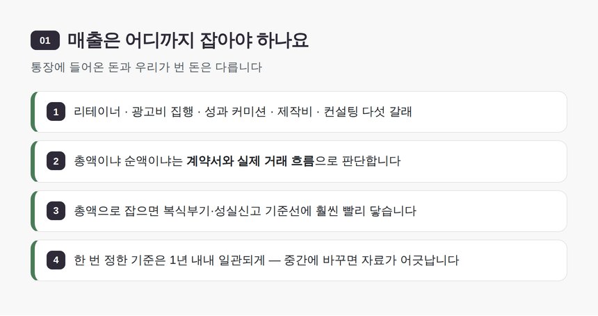 매출은 어디까지 잡아야 하나요 — 중랑구 마케팅회사 세무기장