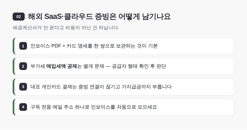 해외 SaaS·클라우드 증빙은 어떻게 남기나요 — 중랑구 마케팅회사 세무기장