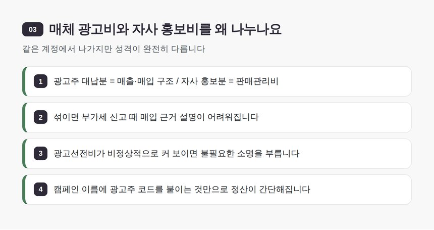 매체 광고비와 자사 홍보비를 왜 나누나요 — 중랑구 마케팅회사 세무기장