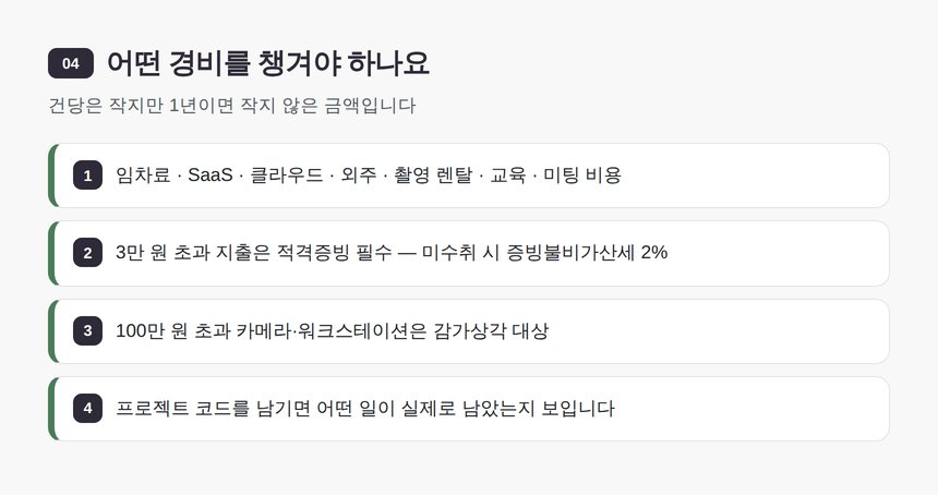 어떤 경비를 챙겨야 하나요 — 중랑구 마케팅회사 세무기장