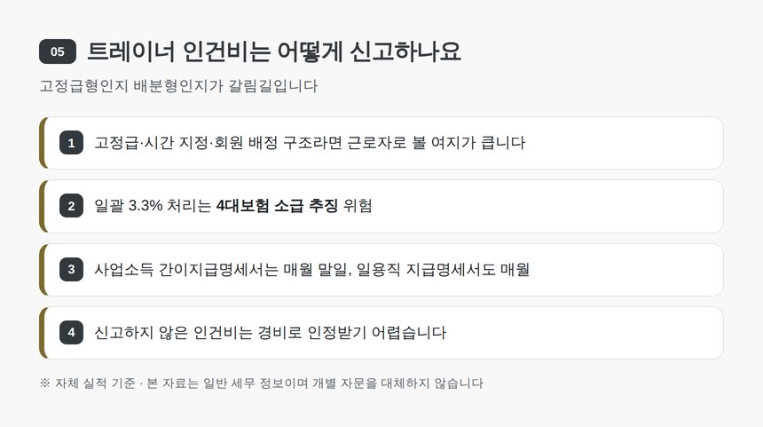 트레이너 인건비는 어떻게 신고하나요 — 서초구 헬스장 세무기장