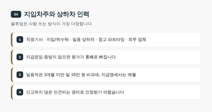 지입차주와 상하차 인력 — 광주 물류업 세무기장