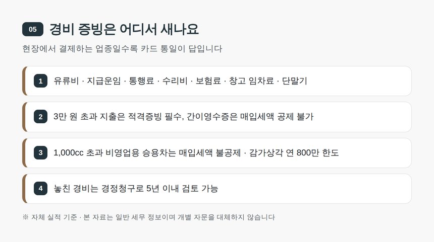 경비 증빙은 어디서 새나요 — 광주 물류업 세무기장