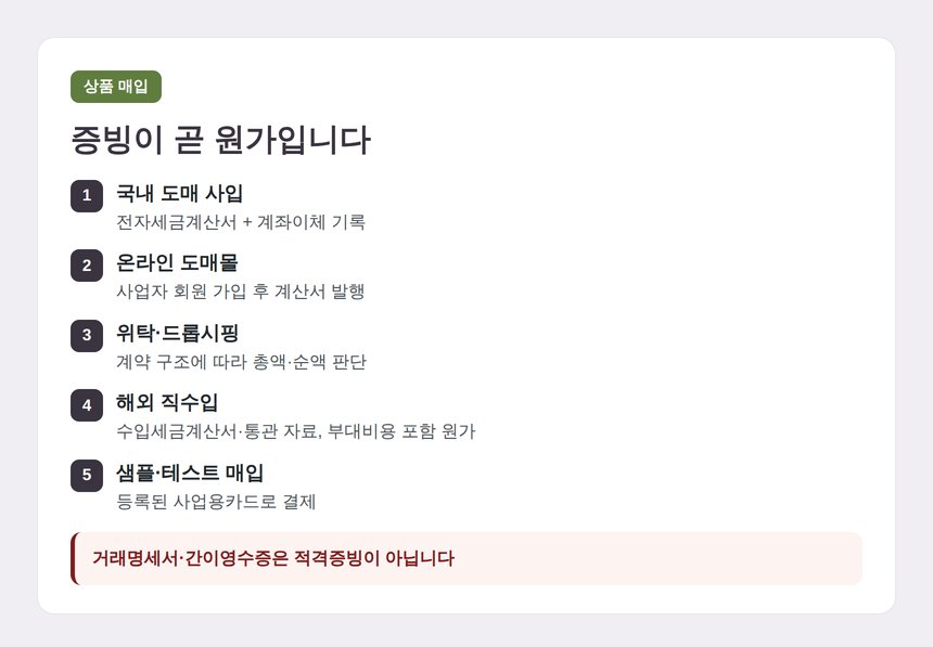 온라인 판매 상품 매입 형태별 증빙 정리