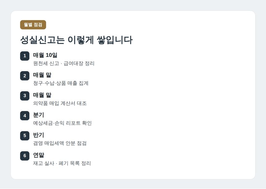 성실신고 대비 월별·분기별 점검 일정표
