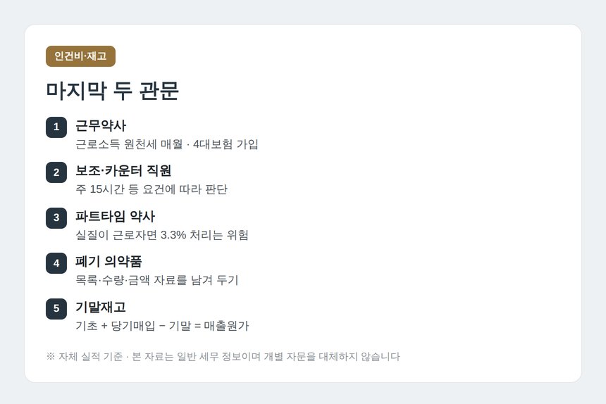 화성 약국 세무기장 인건비 형태와 재고·폐기 관리