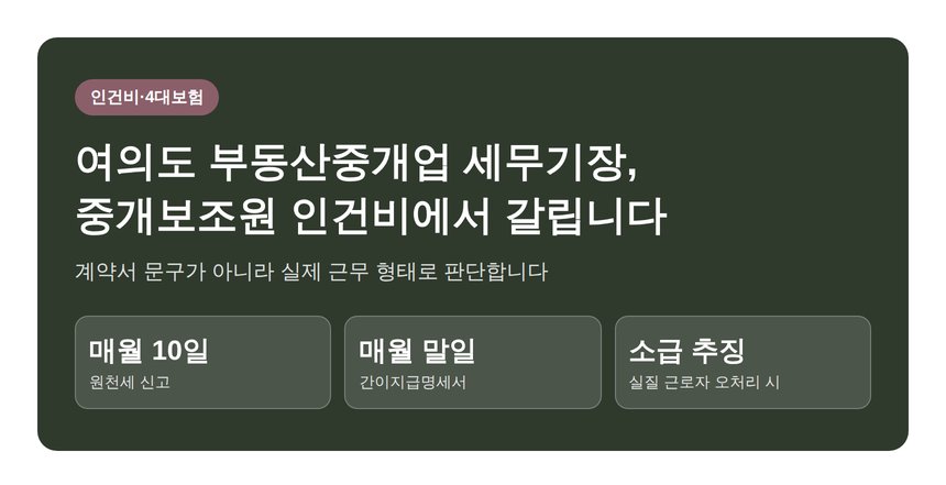 여의도 부동산중개업 세무기장 - 중개보조원 인건비·원천세 핵심 요약