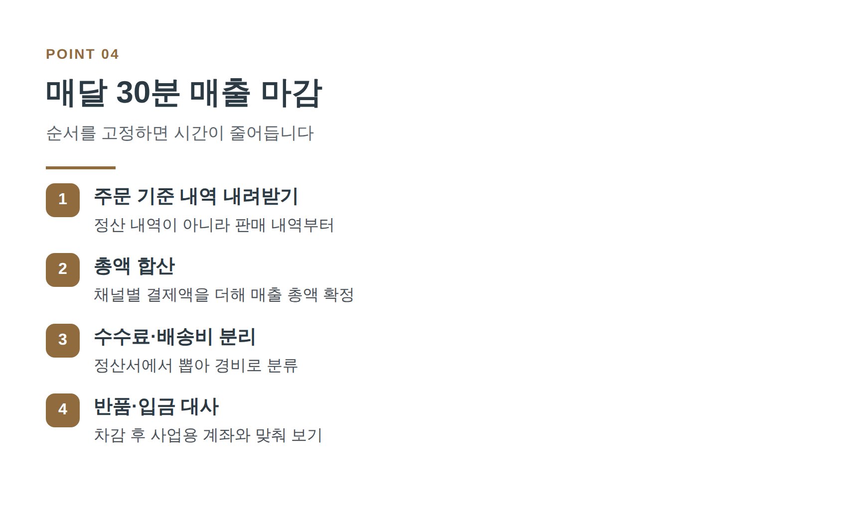 매달 30분 만에 끝내는 쇼핑몰 매출 마감 순서