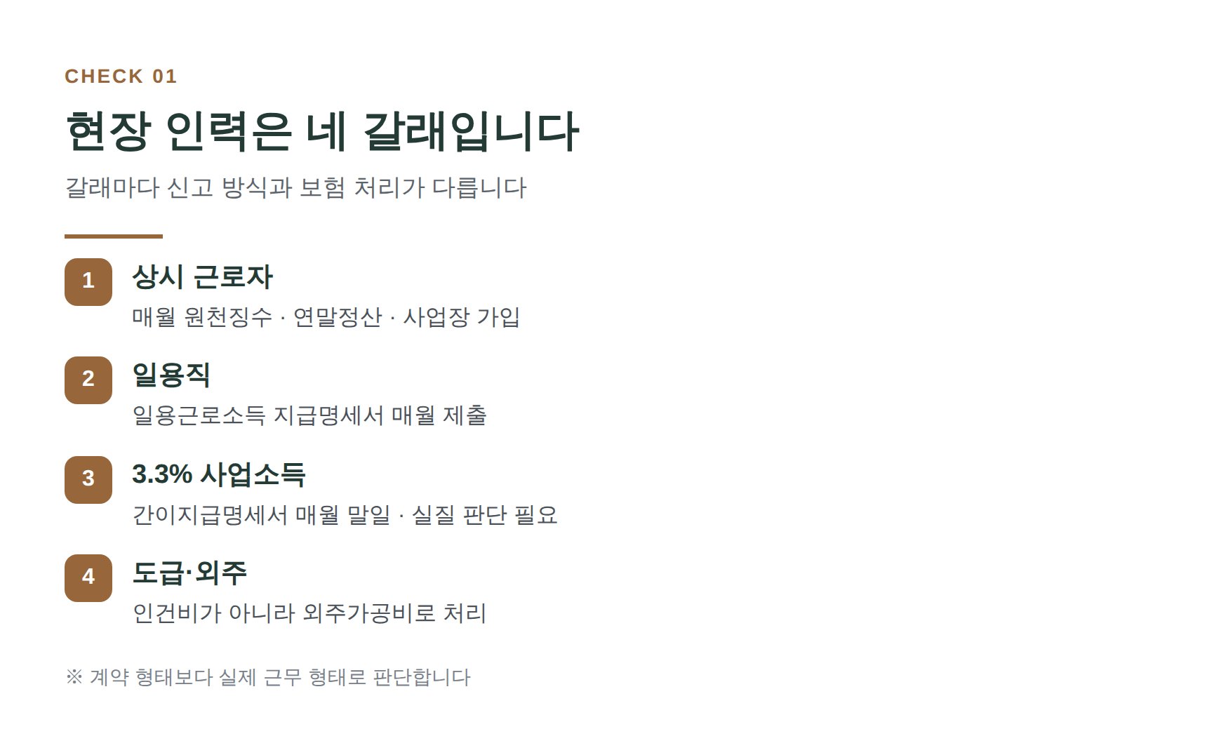 공장 현장 인력 네 갈래와 신고 방식 비교