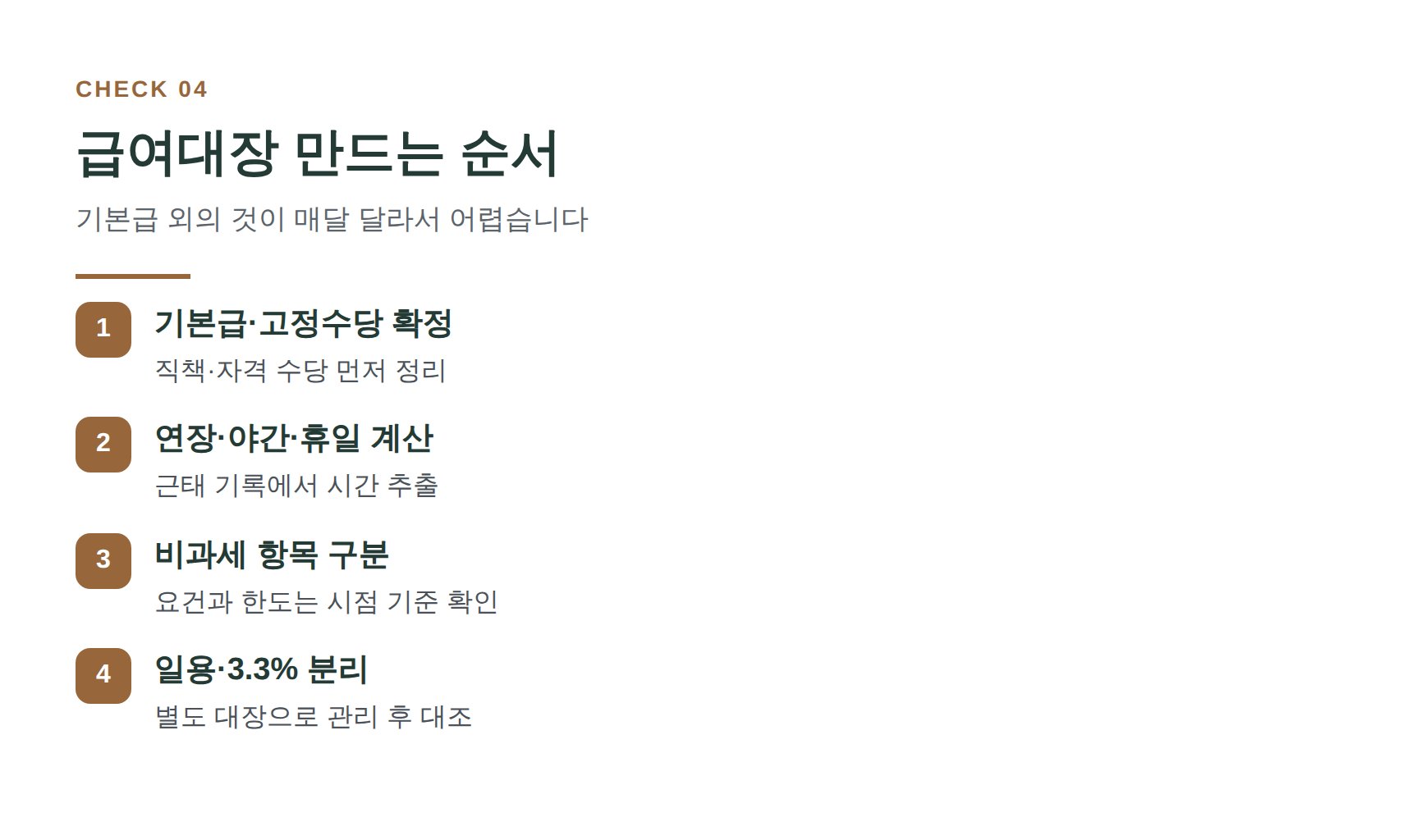연장·야간·상여가 있는 달의 급여대장 만드는 순서