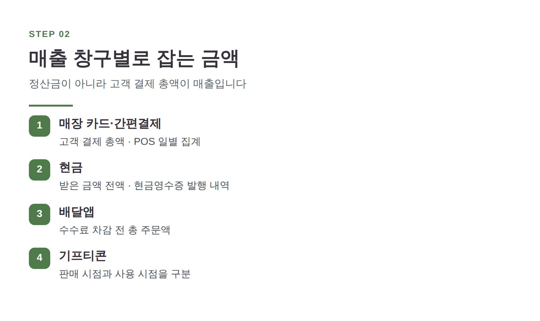 카페 매출 창구별로 장부에 잡는 금액 기준