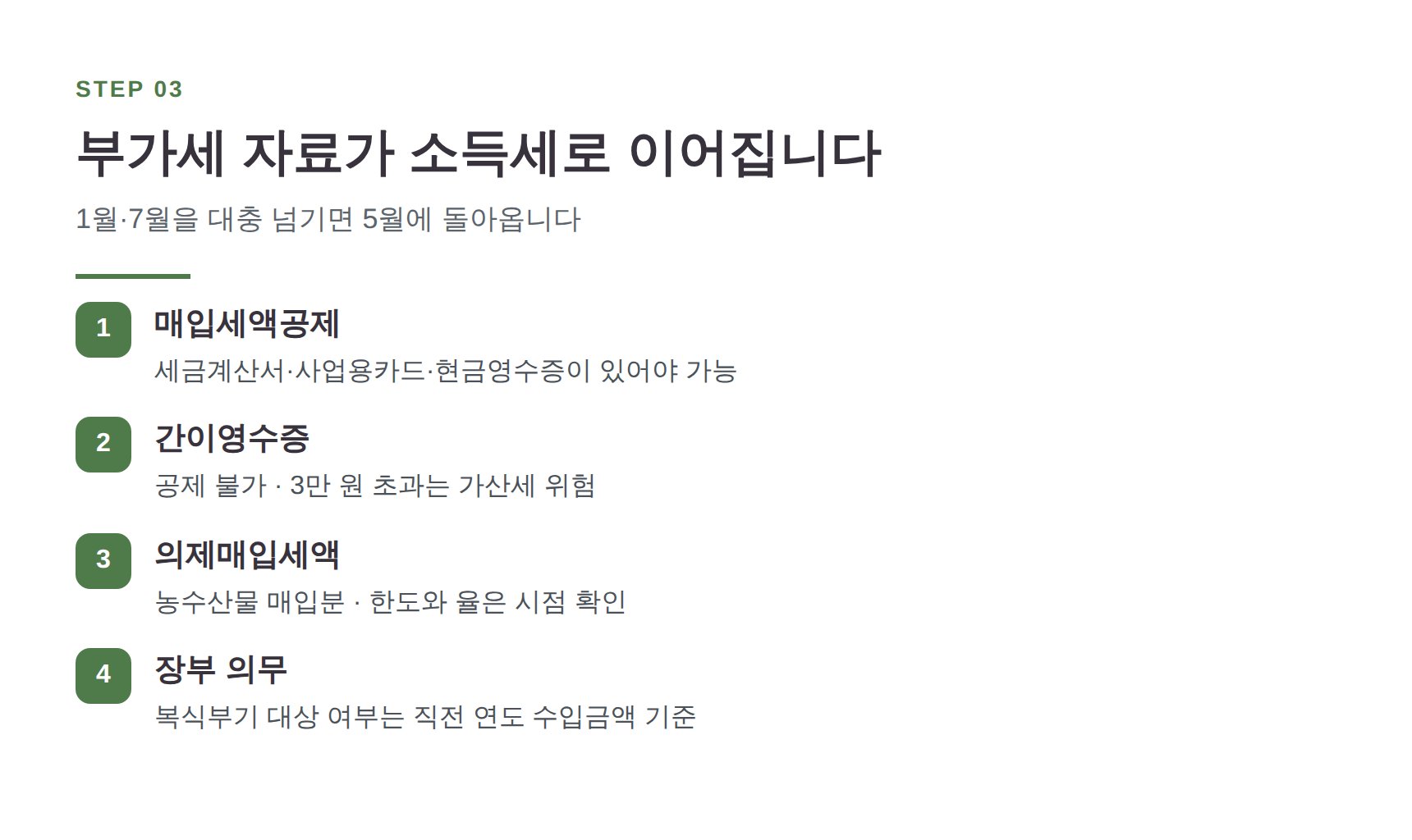 부가세 신고 자료가 종합소득세로 이어지는 구조
