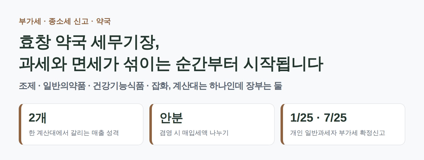 효창 약국 세무기장, 과세와 면세가 섞이는 순간부터 시작됩니다 (효창 약국 세무사)