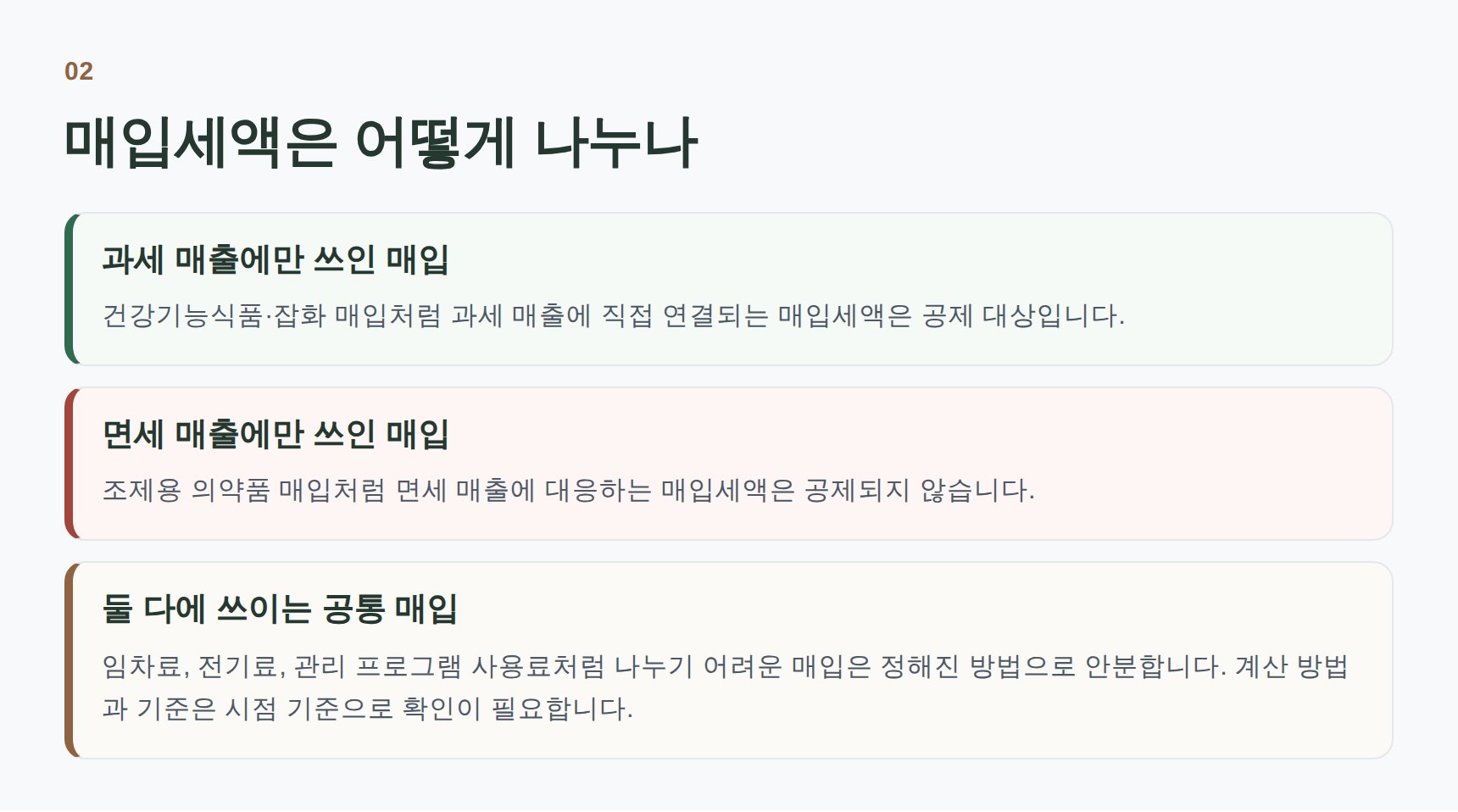 겸영 약국의 매입세액 안분 구조
