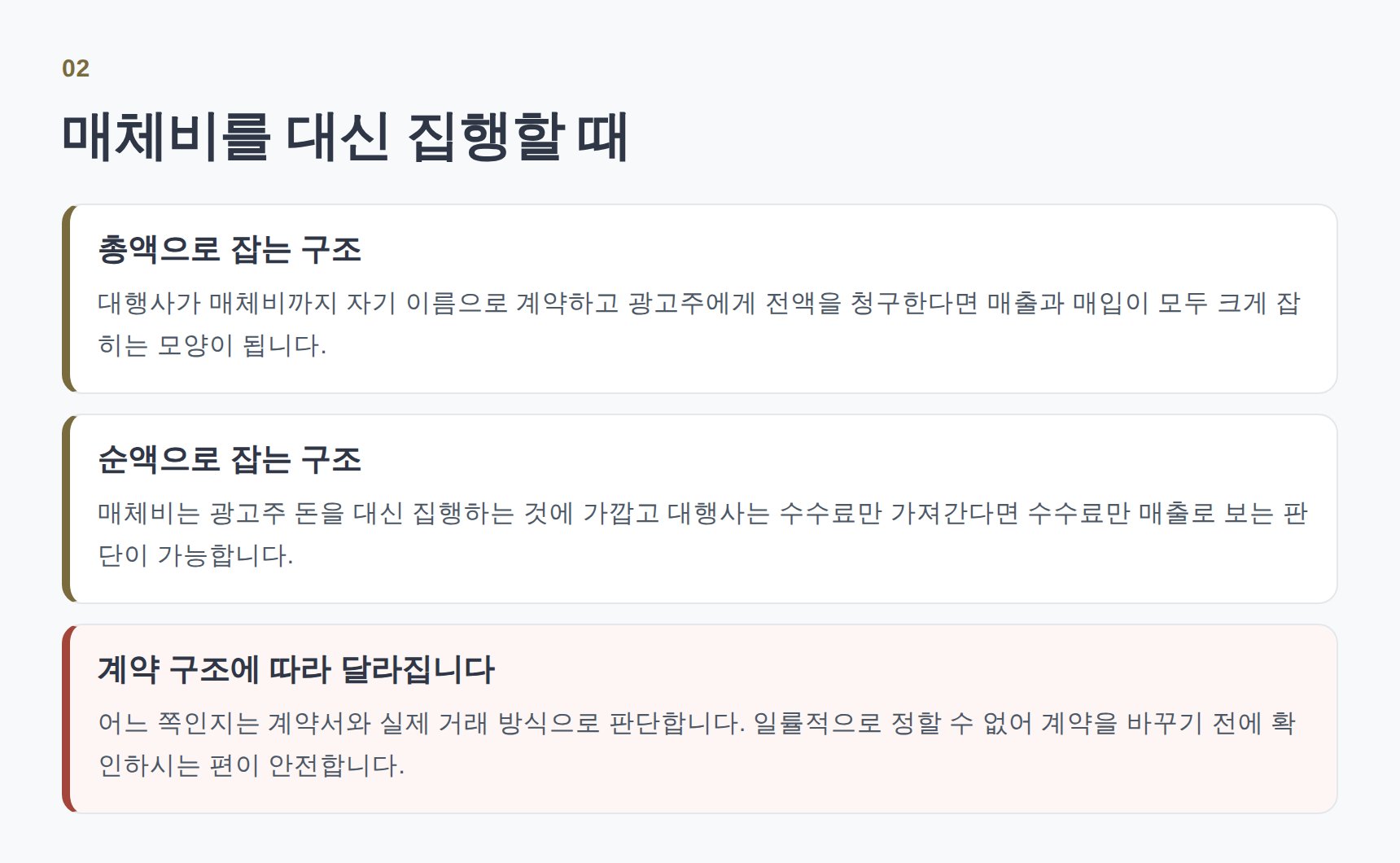 매체비 대납 구조에서 총액과 순액이 갈리는 지점