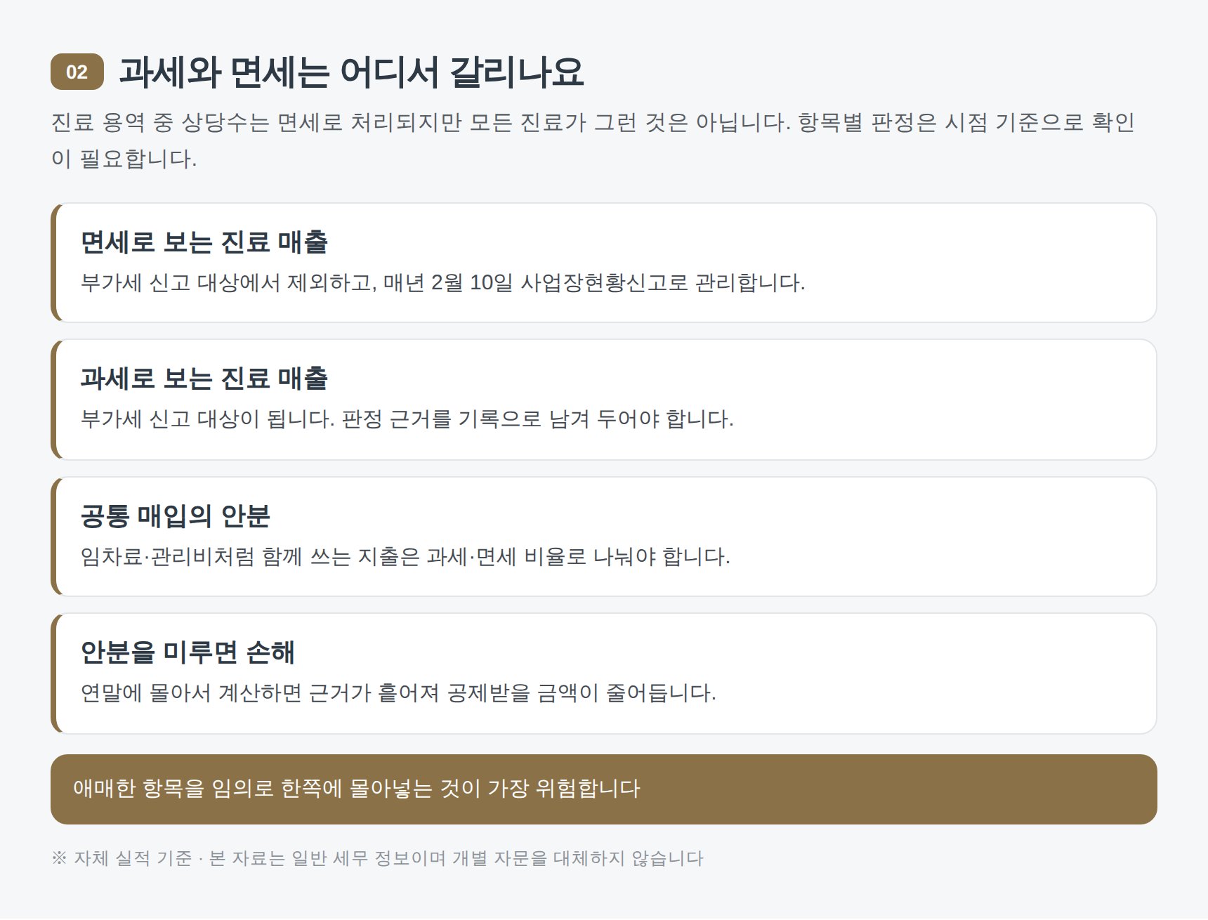 병원 부가세 과세 면세 구분과 공통매입 안분