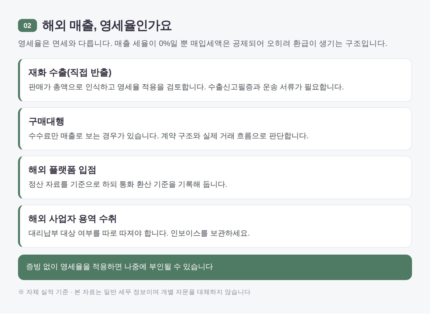 해외 매출 영세율과 구매대행 구분 정리