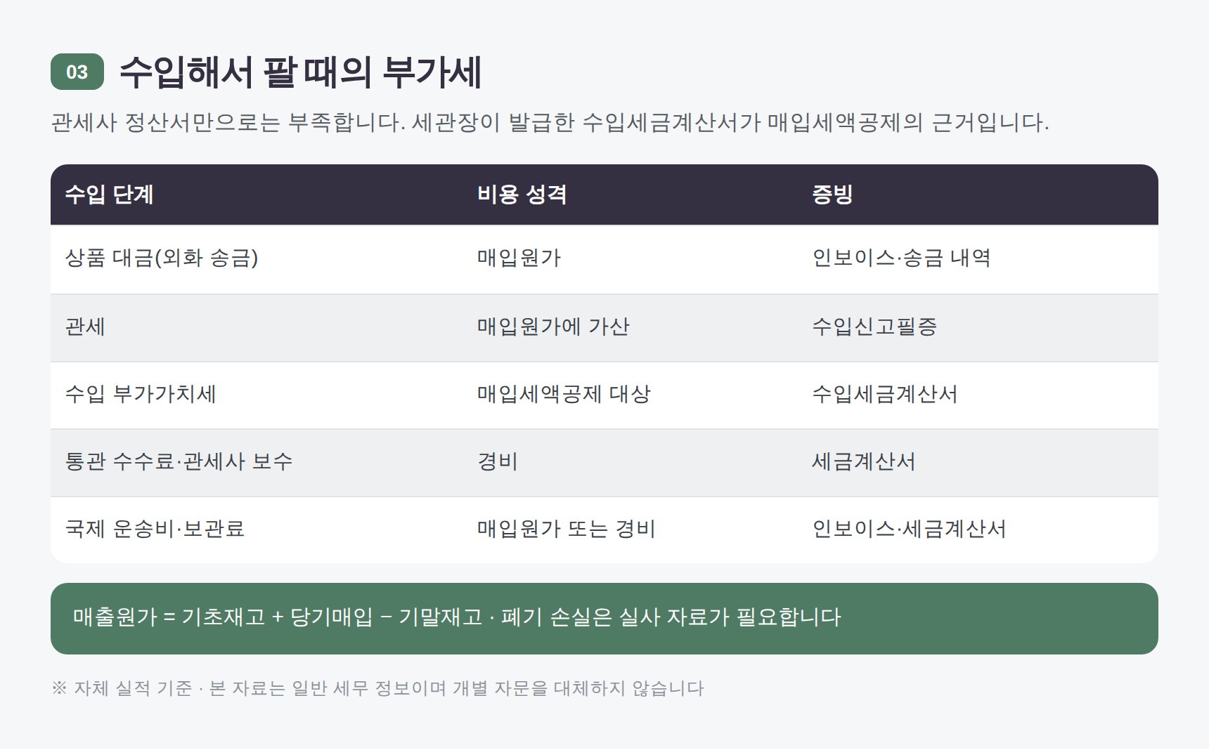 수입 단계별 비용 성격과 수입세금계산서 증빙 표