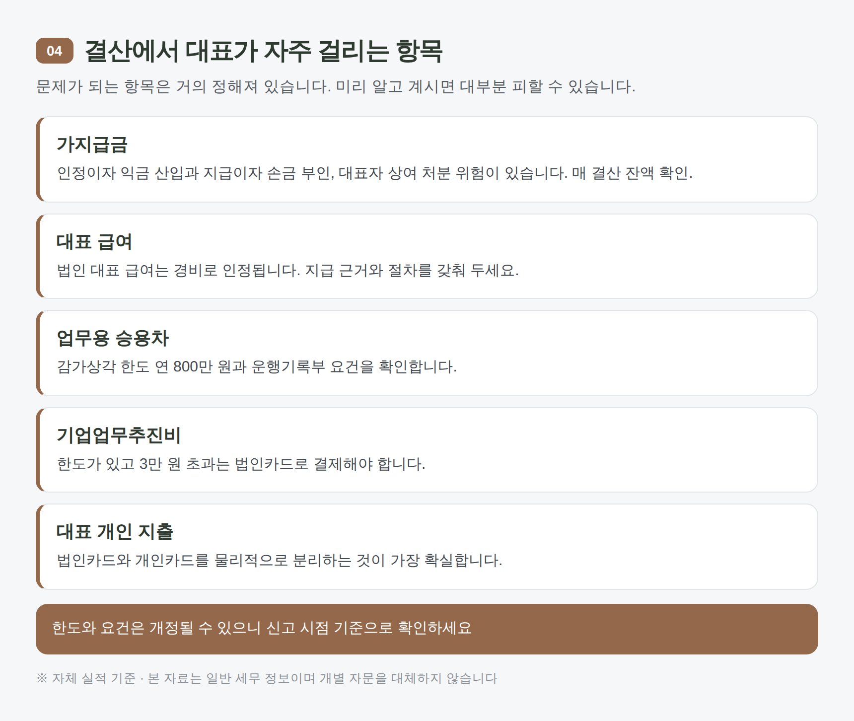 법인 결산에서 자주 걸리는 가지급금 대표급여 차량 항목