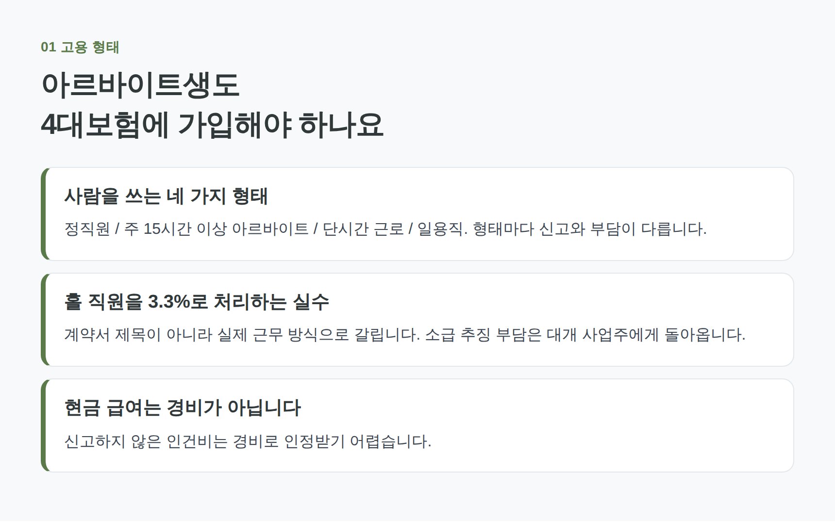 음식점 고용 형태 네 가지와 3.3% 처리 시 소급 추징 위험