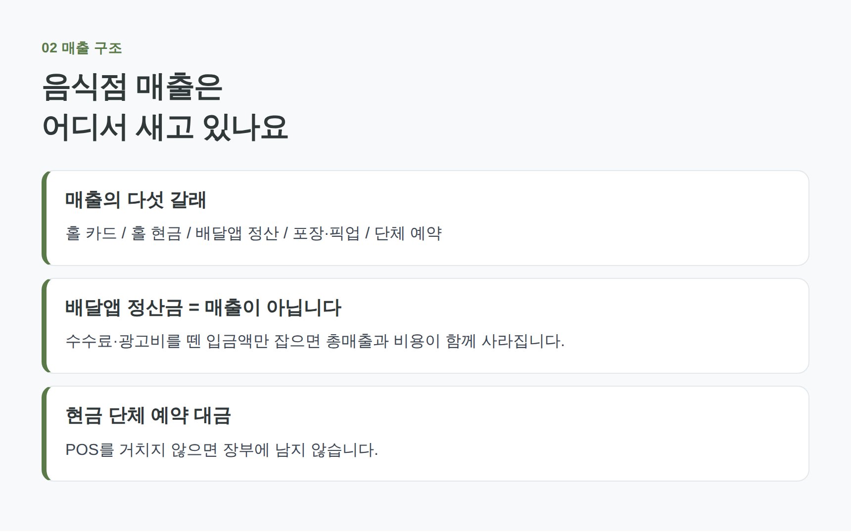 음식점 매출 다섯 갈래와 배달앱 정산금 매출 누락 주의