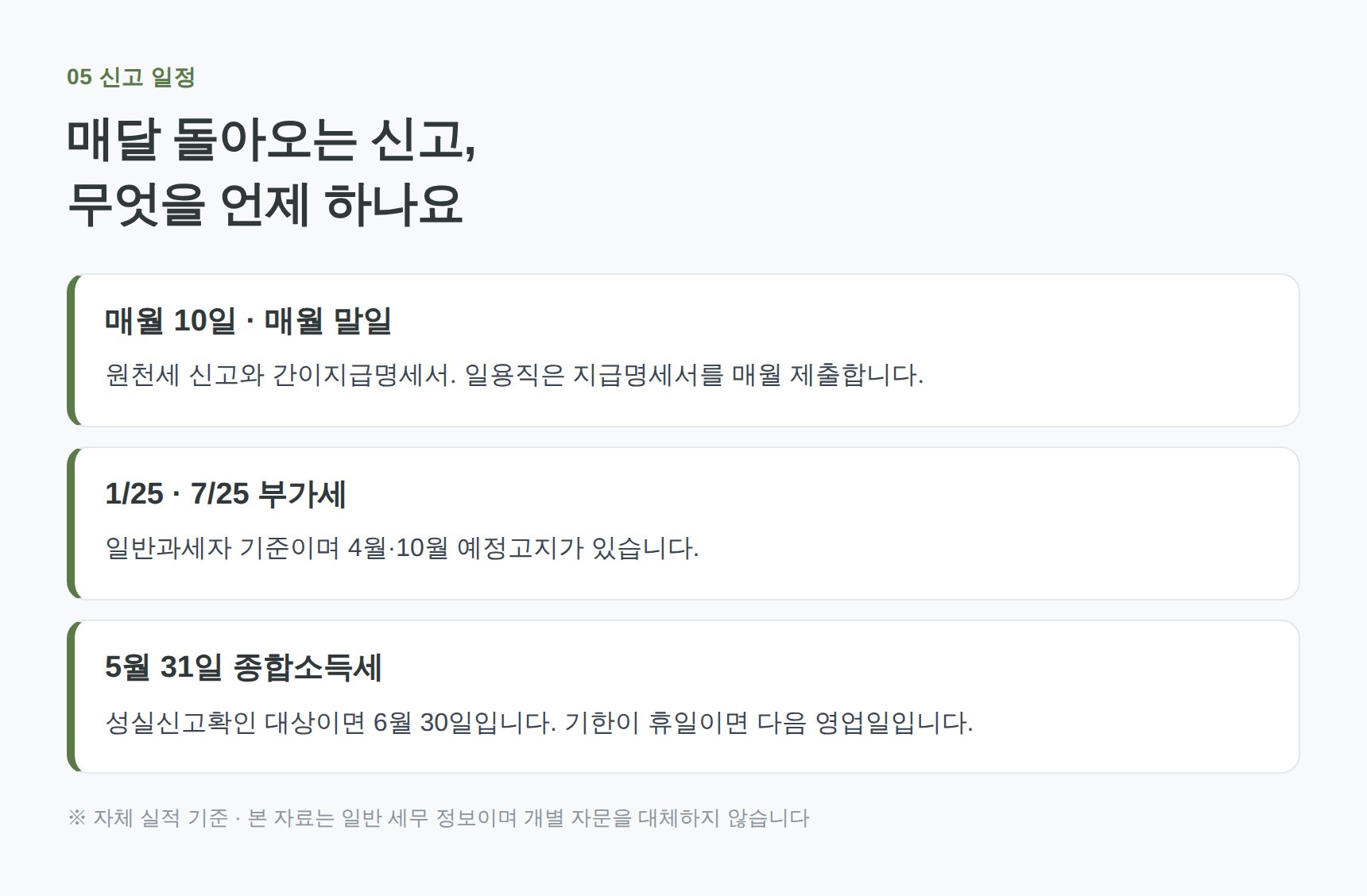 원천세·간이지급명세서·부가세·종합소득세 신고 일정표