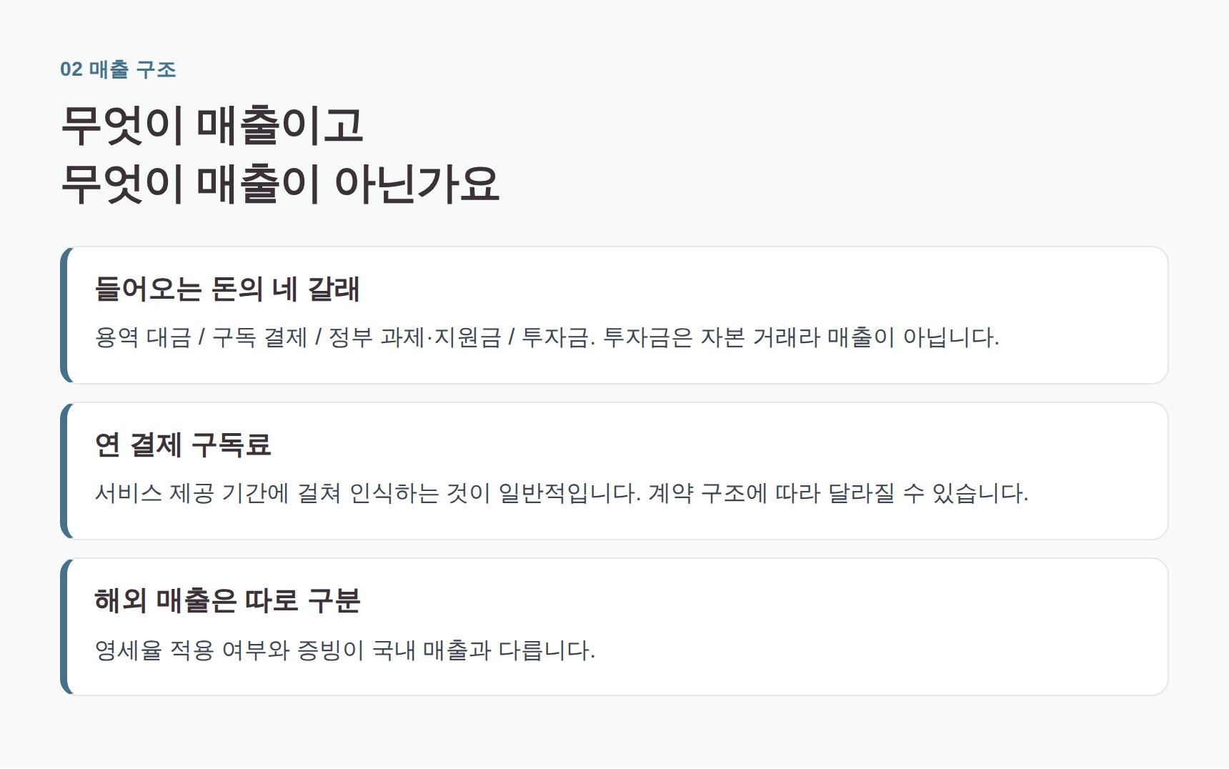 스타트업으로 들어오는 돈의 네 갈래와 구독 매출 인식 시점