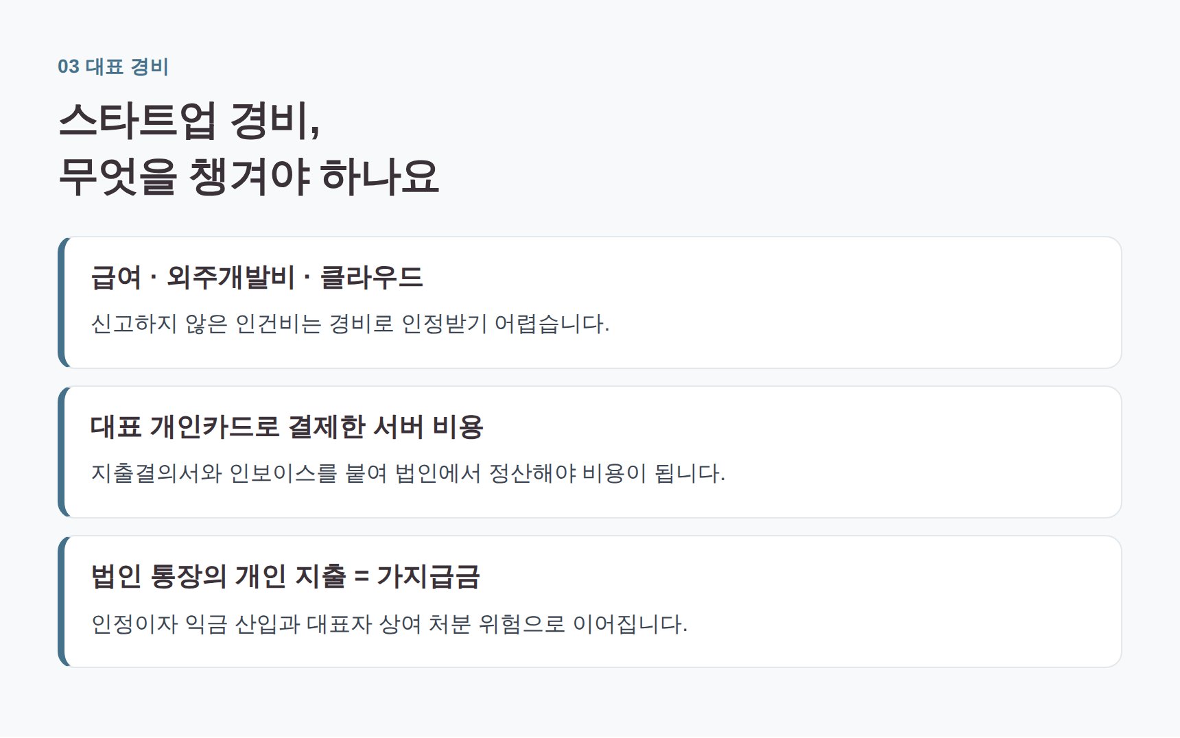 스타트업 대표 경비와 대표 개인카드·가지급금 주의사항