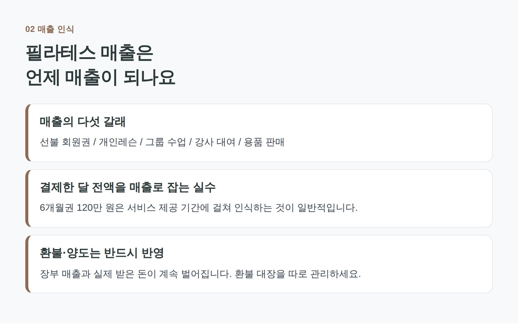 선불 회원권 매출 인식 시점과 환불·양도 반영 방법