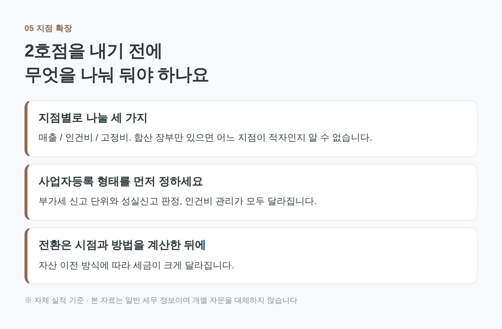 2호점 확장 전 지점별 매출·인건비·고정비 분리 체크