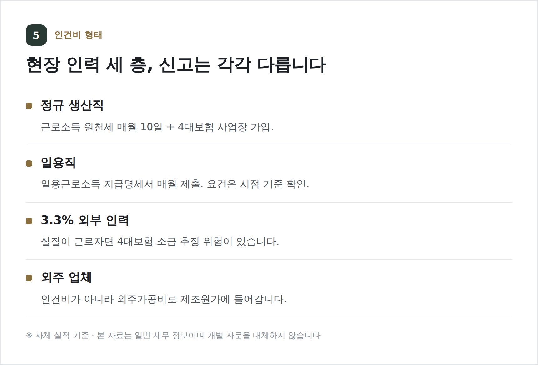 화성시 제조업 세무사가 정리한 현장 인력 형태별 신고 방법