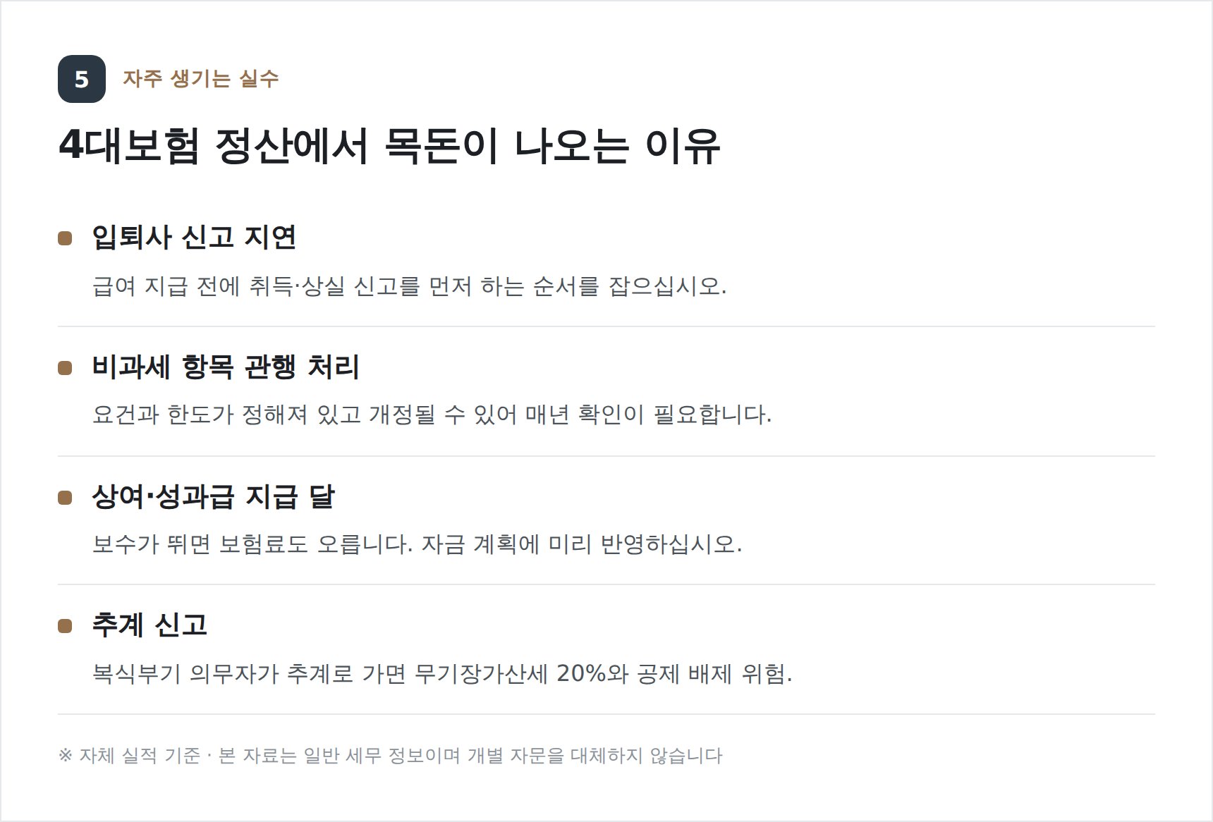 성동구 성형외과 세무사가 정리한 4대보험 정산 실수 사례