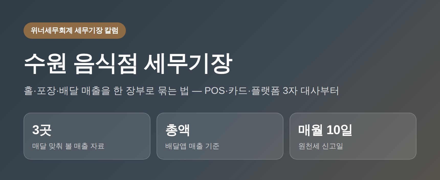 수원 음식점 세무기장 대표 이미지 — 홀·포장·배달 매출 통합 장부관리
