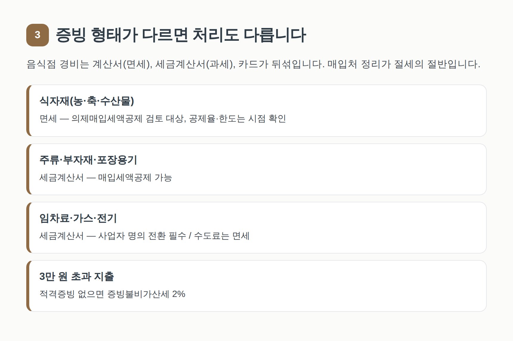 음식점 대표 경비와 증빙 형태별 부가세 처리