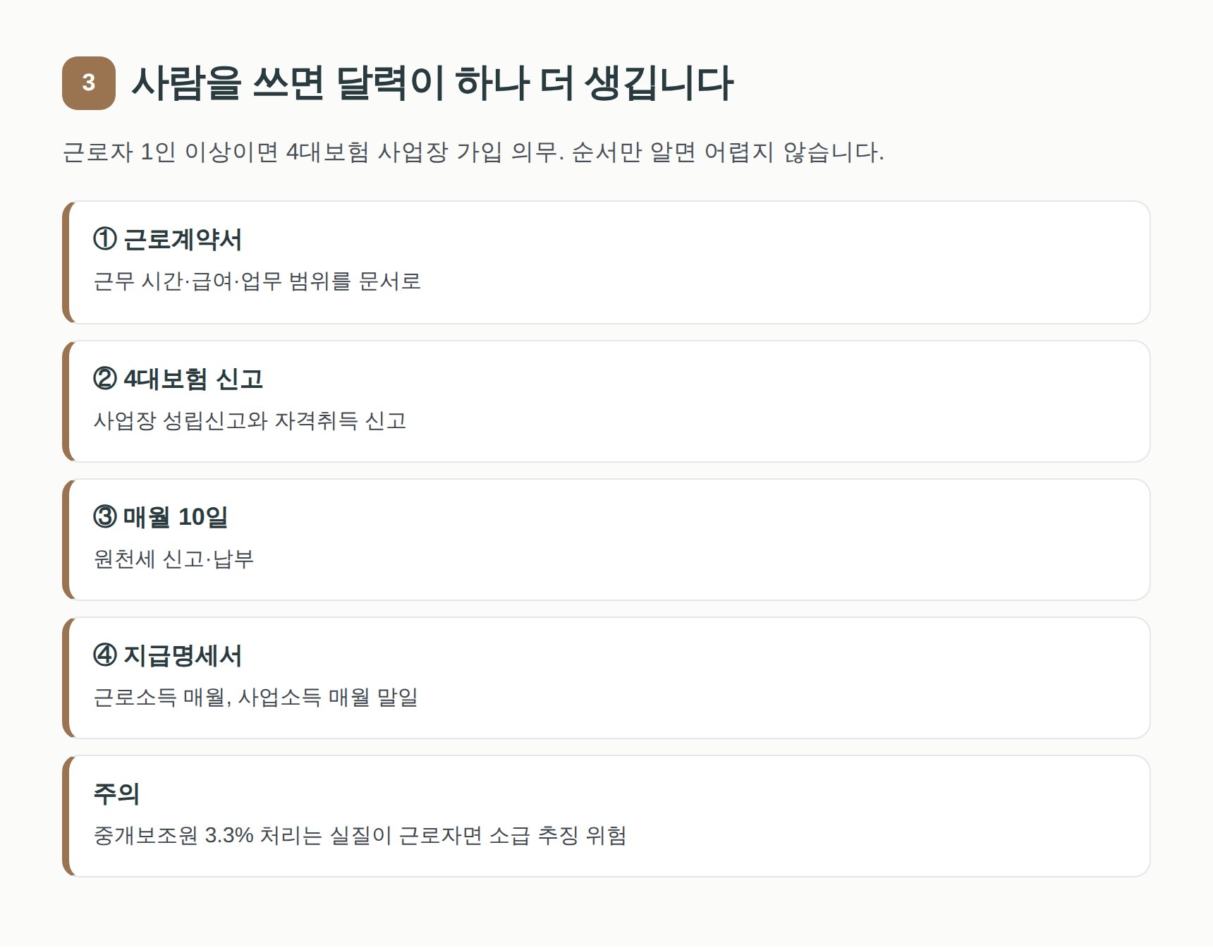 직원 채용 후 근로계약서부터 원천세까지의 순서