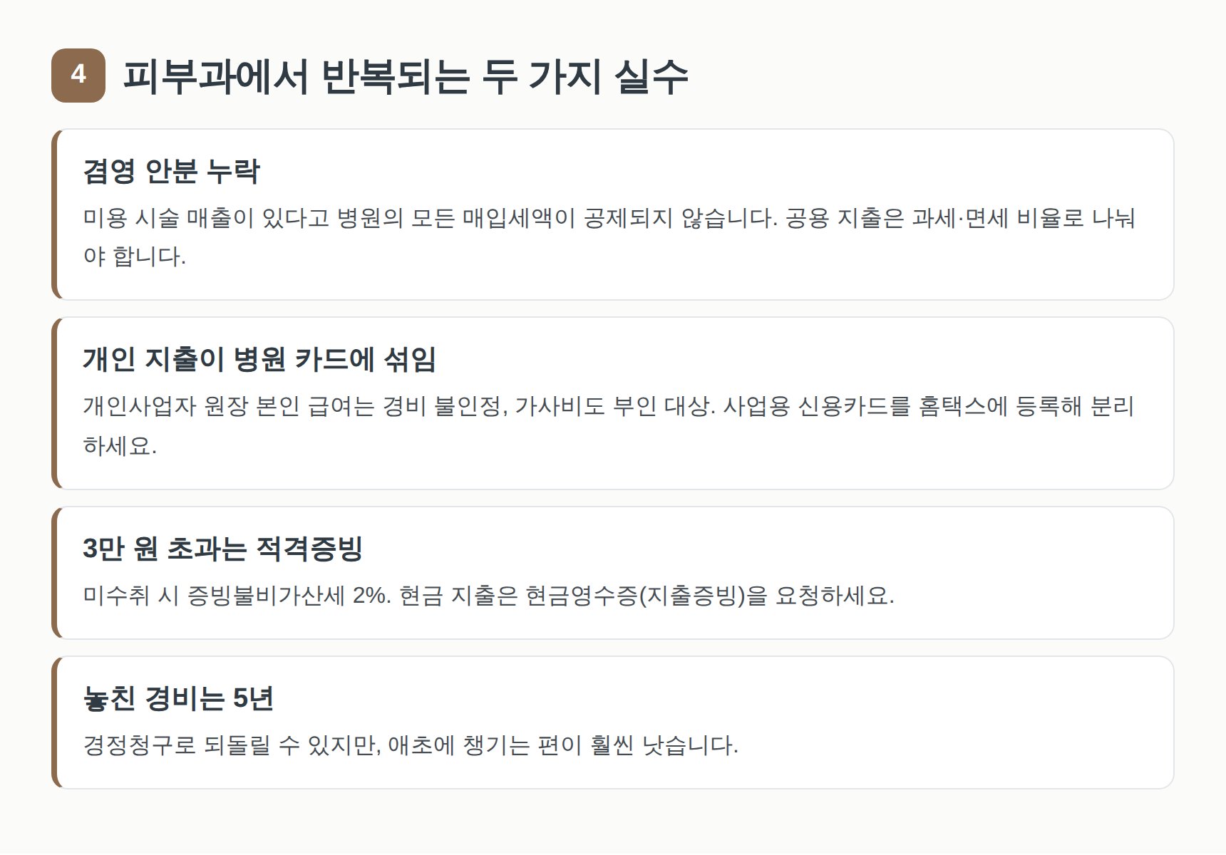 피부과 기장에서 반복되는 겸영 안분 누락과 개인 지출 혼입