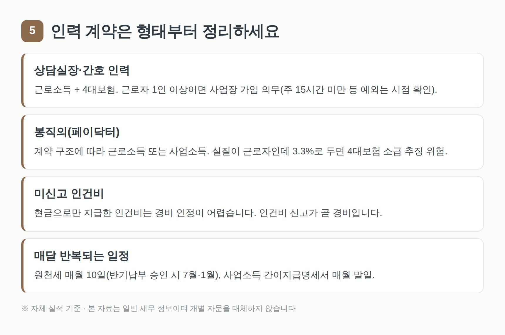피부과 인력 계약 형태별 신고 방향과 원천세 일정