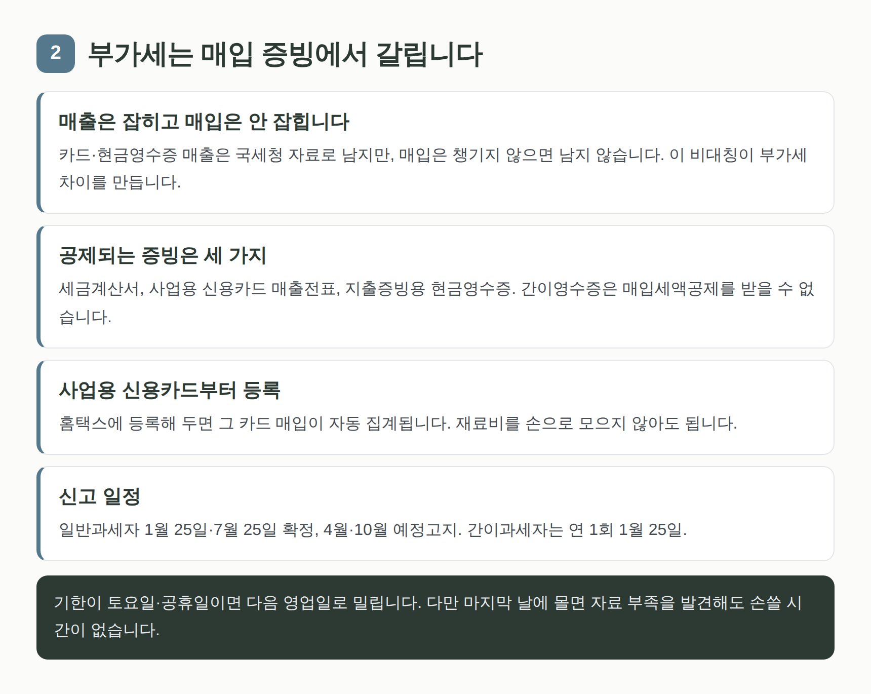 미용실 부가세는 매입 증빙에서 갈린다 — 공제되는 증빙 세 가지와 신고 일정