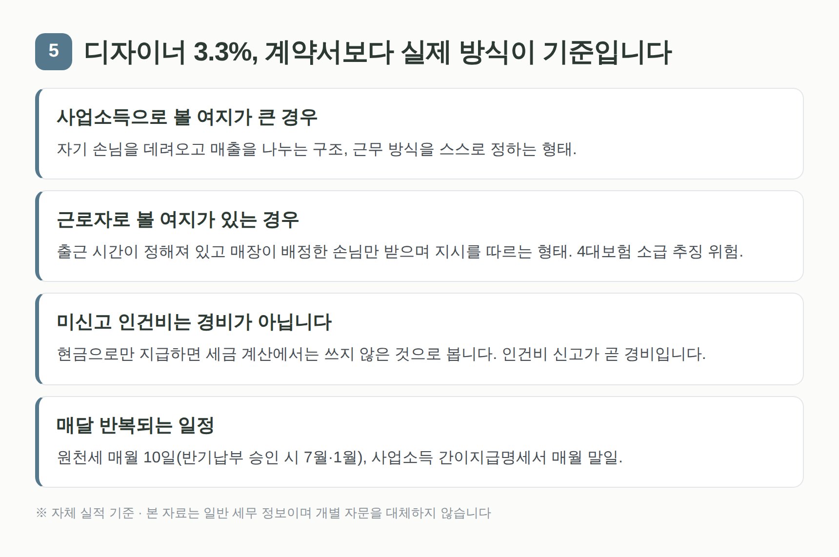 미용실 디자이너 3.3% 판단 기준과 원천세 신고 일정