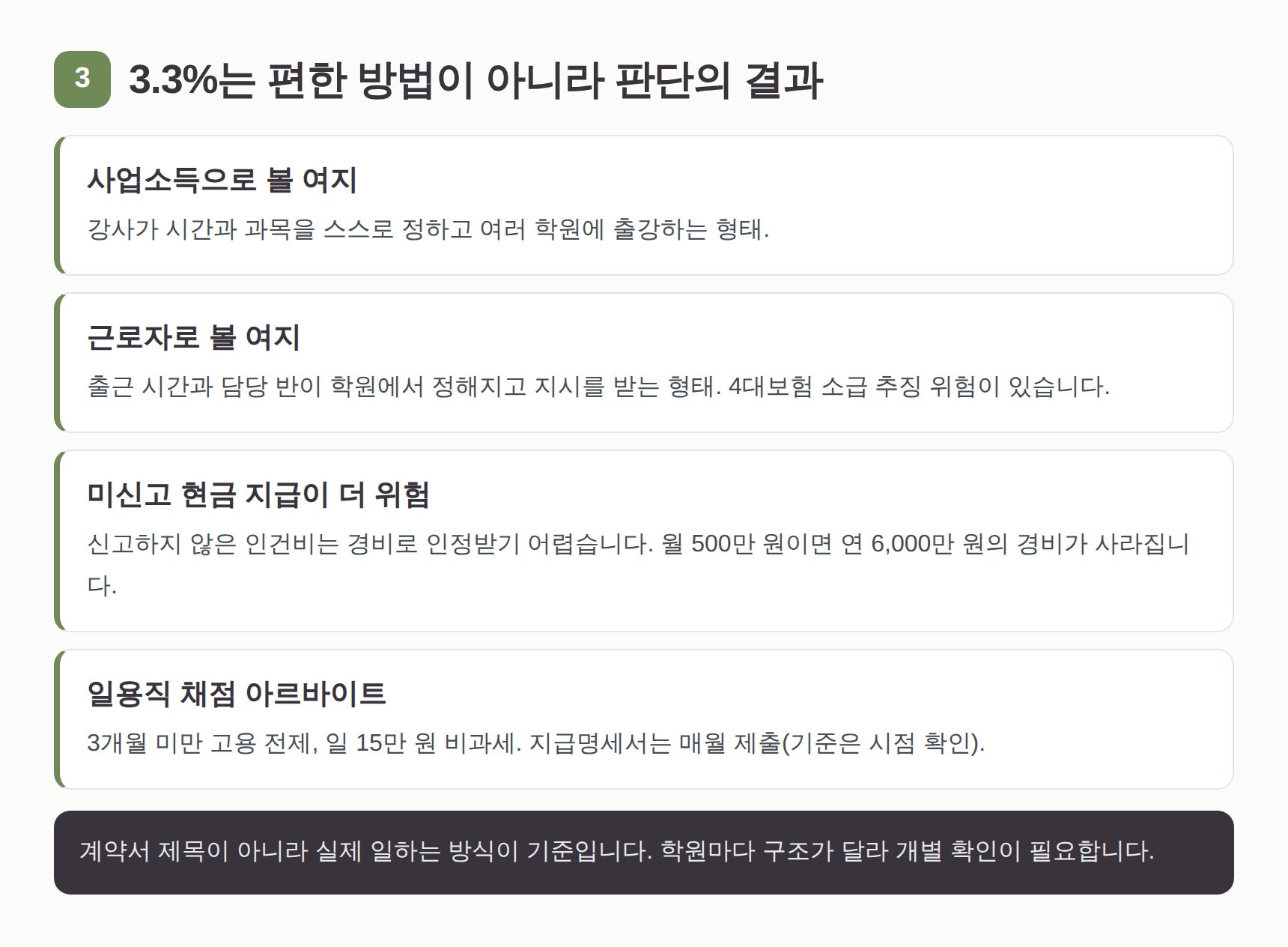 강사료 3.3% 사업소득과 근로소득 판단 기준 비교