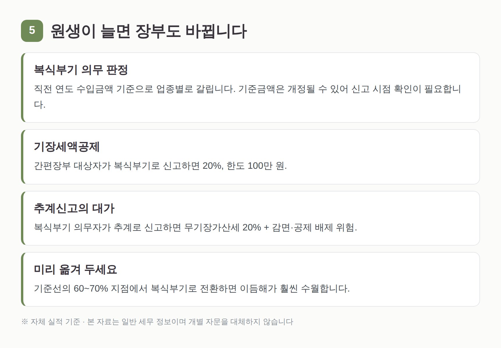 원생이 늘 때 필요한 복식부기 전환과 기장세액공제