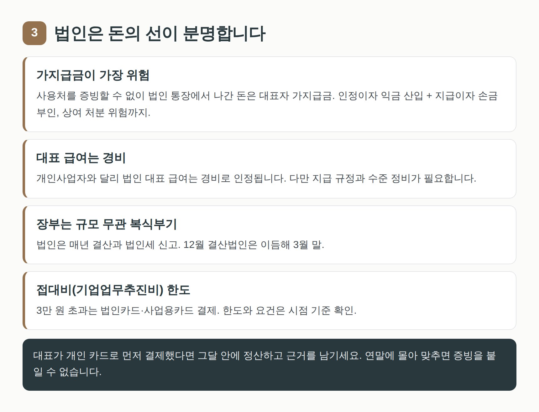 법인 가지급금과 대표 급여 — 법인 기장에서 선을 지켜야 하는 이유