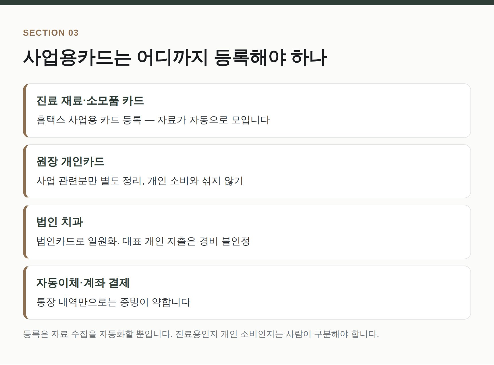 치과 사업용 신용카드 등록 범위 정리