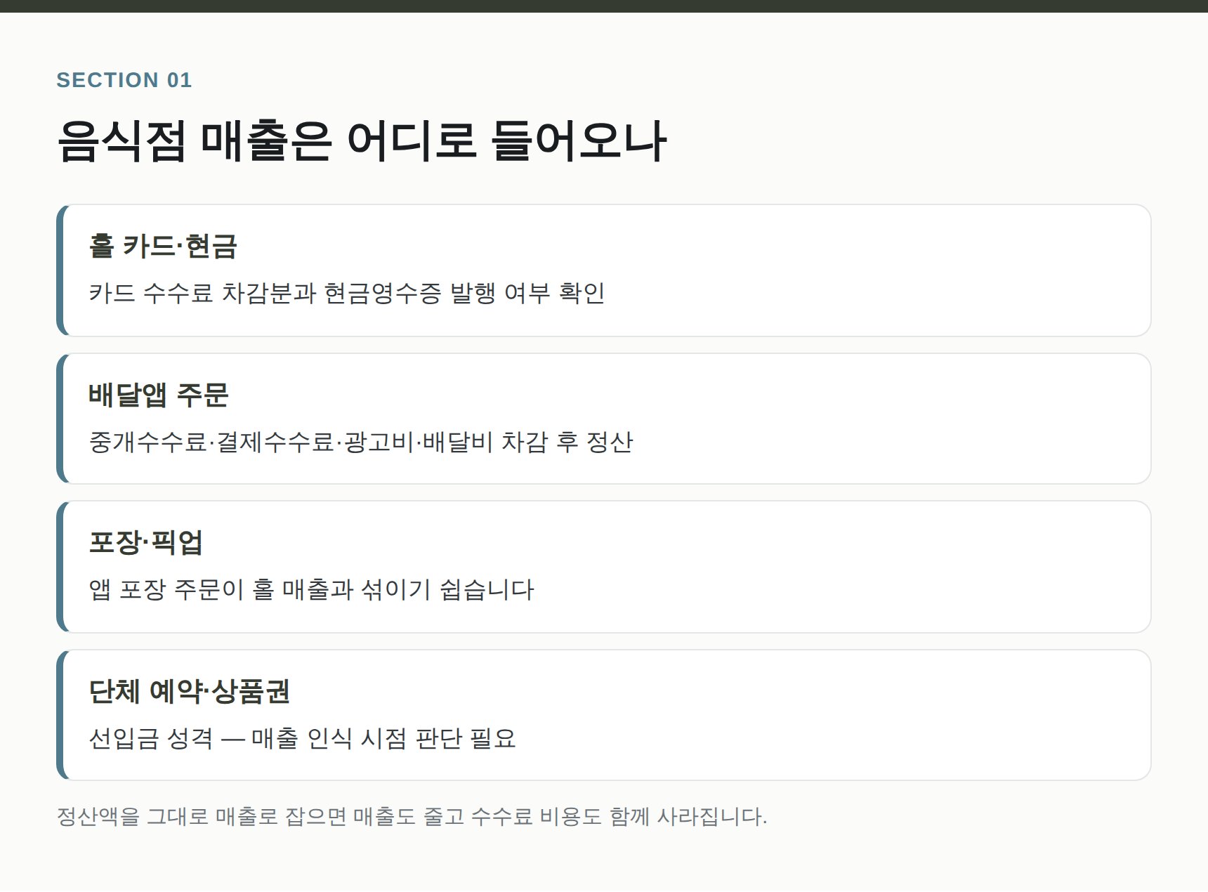음식점 매출 경로별 입금 방식과 누락 지점