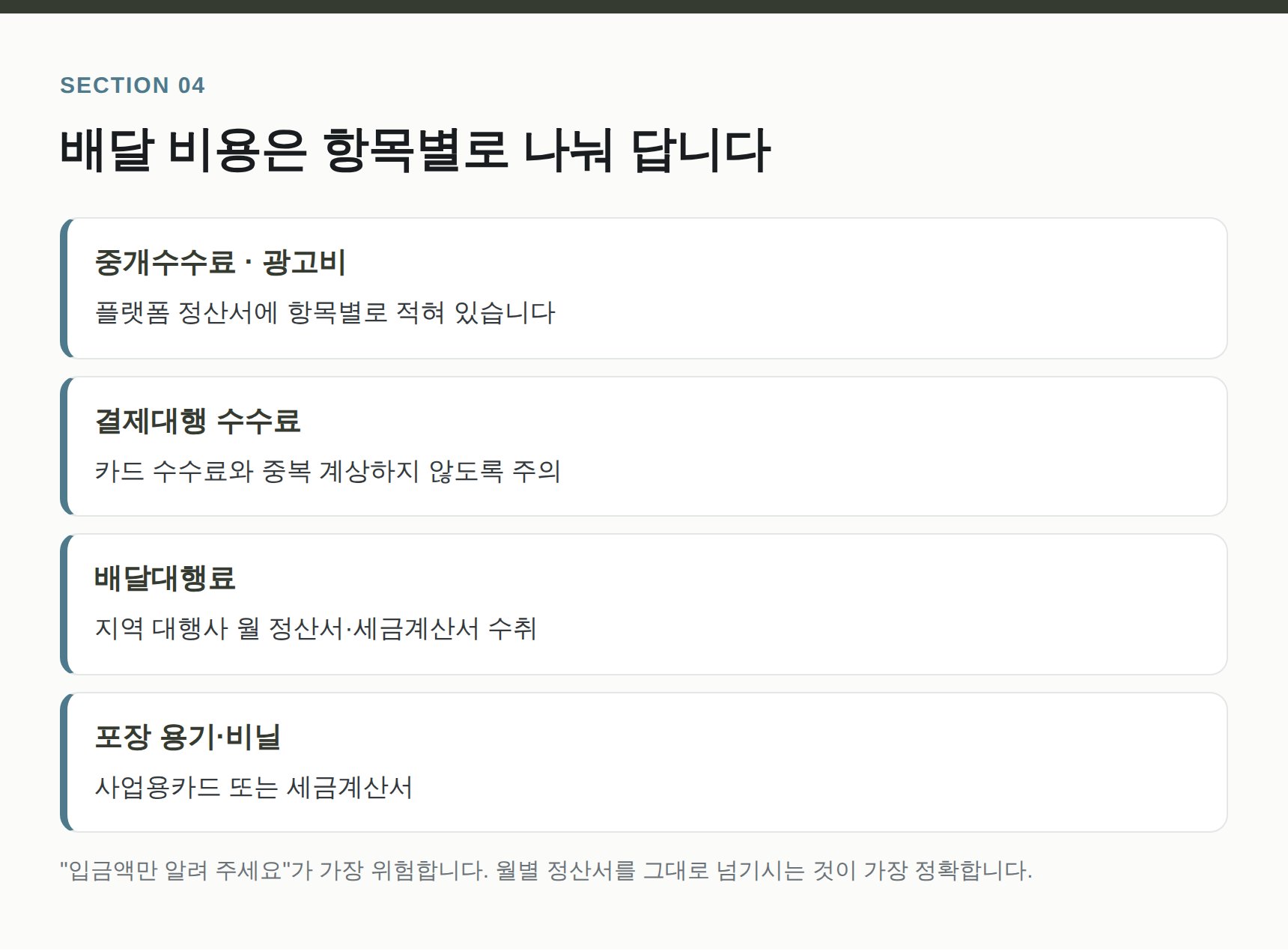 배달앱 수수료와 배달대행료 비용 항목 구분