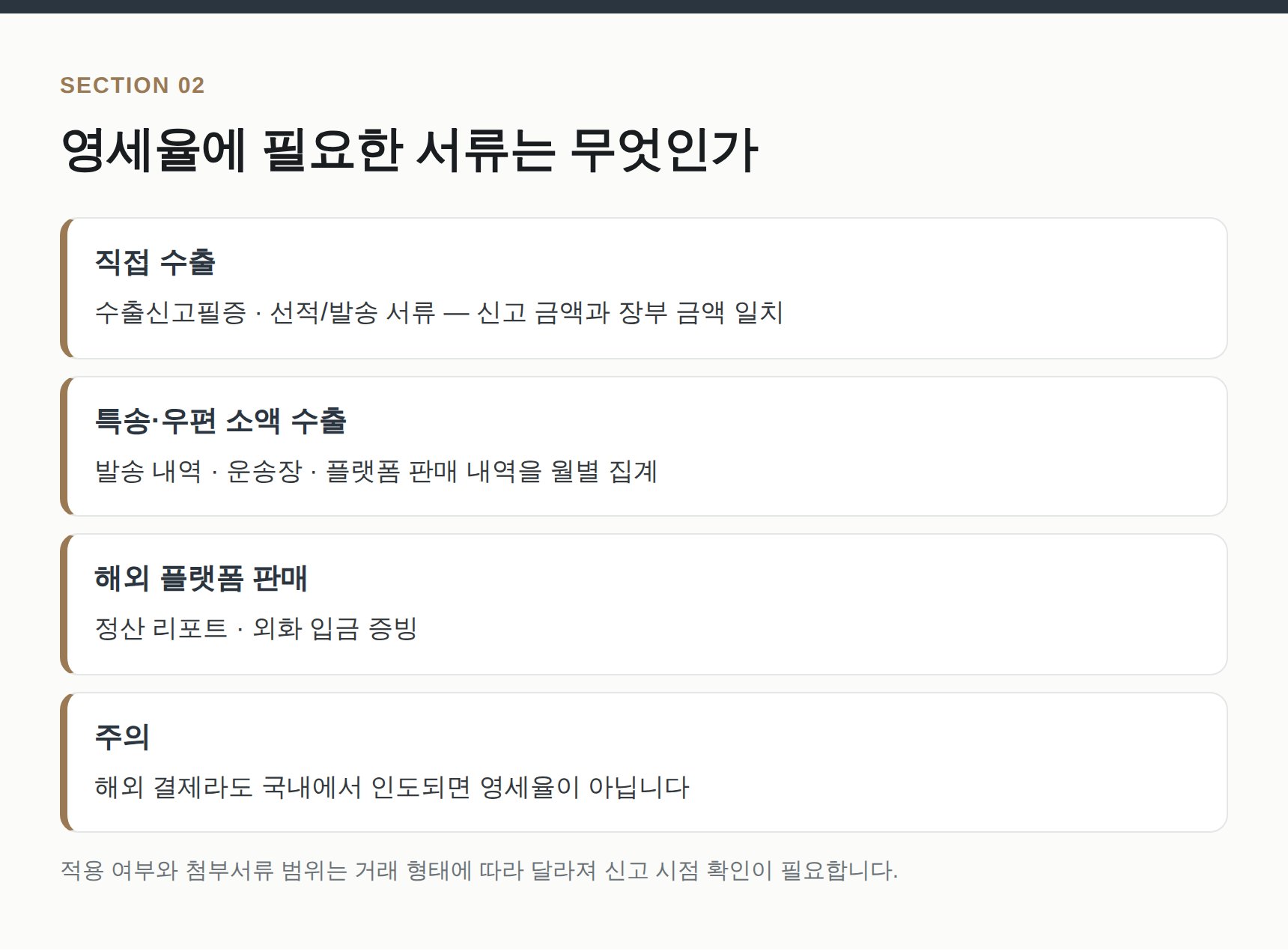 영세율 적용에 필요한 수출 증빙 서류 정리