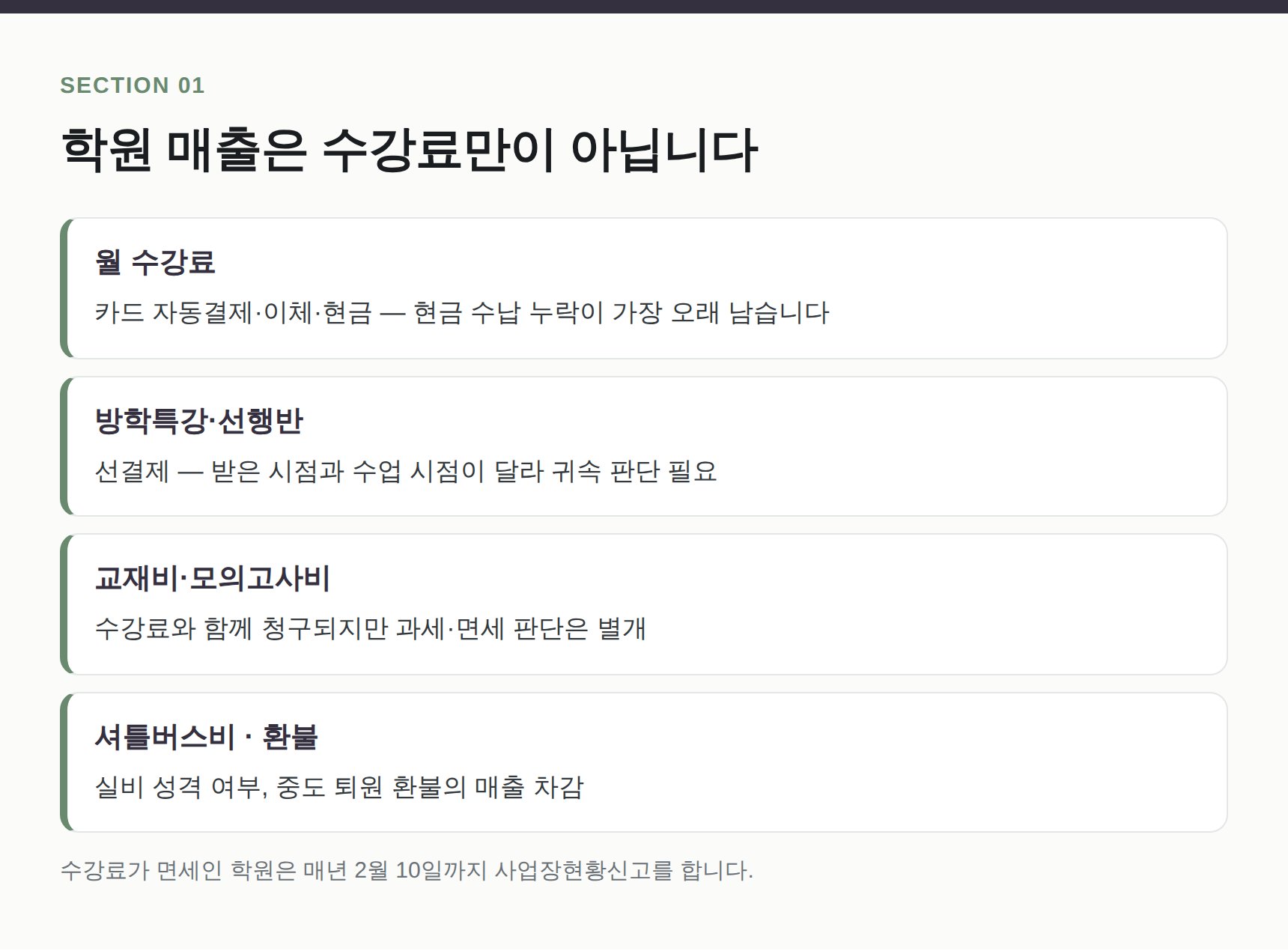 입시학원 매출 항목별 결제 방식과 확인 자료
