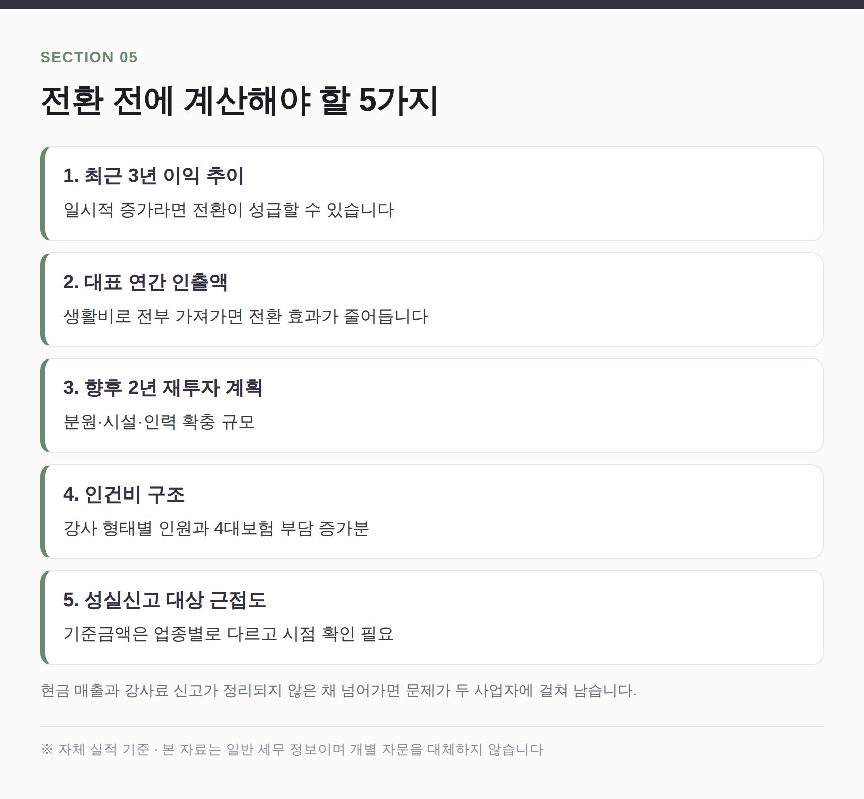학원 법인 전환 전에 계산해야 할 5가지 항목