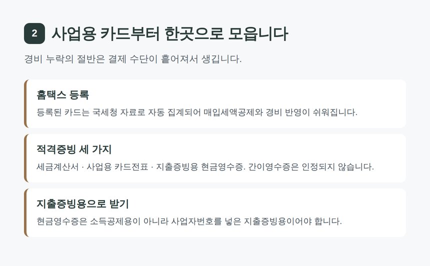홈택스 사업용 신용카드 등록과 적격증빙 세 가지